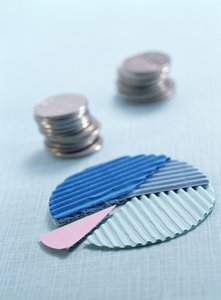 理清竞品分析的基本面和关键变量